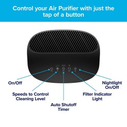 Filtrete, FAP-C03BA-G2, Large Room Air Purifier Console, Black, 250 Square Feet coverage with True HEPA Allergen Filter