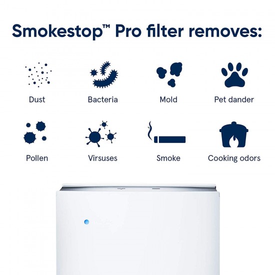 Blueair Pro M Genuine Replacement Smokestop Filter