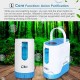 0xygen Concentrator, 1-5L/min Adjustable Portable 0xygen Machine for Home and Travel Use, AC 110V Humidifiers - Blue