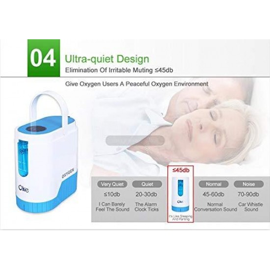 0xygen Concentrator, 1-5L/min Adjustable Portable 0xygen Machine for Home and Travel Use, AC 110V Humidifiers - Blue
