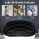 Air Choice Air Purifiers for Large Room - Air Purifier for Home with True HEPA Air Filter for Allergies and Pets, 495 sqft Coverage, Eliminates Pollen, Dust, Germs, Odors, Fumes and Wild Fire Smoke