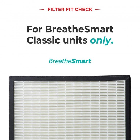 Alen Replacement Air Filter for BreatheSmart Classic, True HEPA Pet Filter for Pet Odors, Heavy Odors, Allergies, Pollen, Dust, Dander and Fur