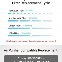 Coway AP-3008FHH/FH/FHO Air Purifier Filter Compatible Replacement 1 Year Set
