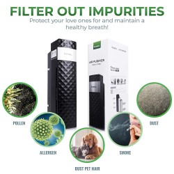 Carephil Hepa Air Purifier for Home with True Hepa Charcoal Air Filters Allergen Reducing Cleaner Odor Eliminators Traps Smoke Dust Mold Pets Dander CP1601
