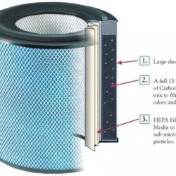 Austin Air Replacement Filter for The HealthMate 400 from