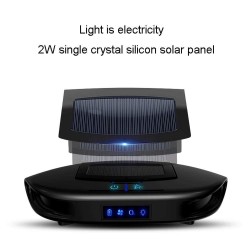 Zhongxingenggeng Car Dual-use Purifier Smart Solar Desktop Purifier with Bracket USB Air Ionizer Vehicle HEPA Filter for Car Home Office Air Purifier (Color : White+Filter)