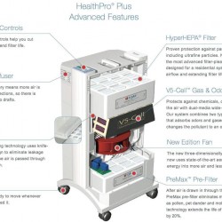 IQAir Genuine Original HealthPro Plus 3-Filter Replacement Bundle [PreMax F8, V5-Cell  & Odor Control, HyperHEPA - Medical-Grade Air] Swiss Made