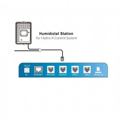 TROLMASTER Humidistat Station, for Dehumidifier with 24V terminal (HS-1)