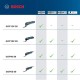 Bosch GOP55-36C1 StarlockMax Oscillating Multi-Tool Kit